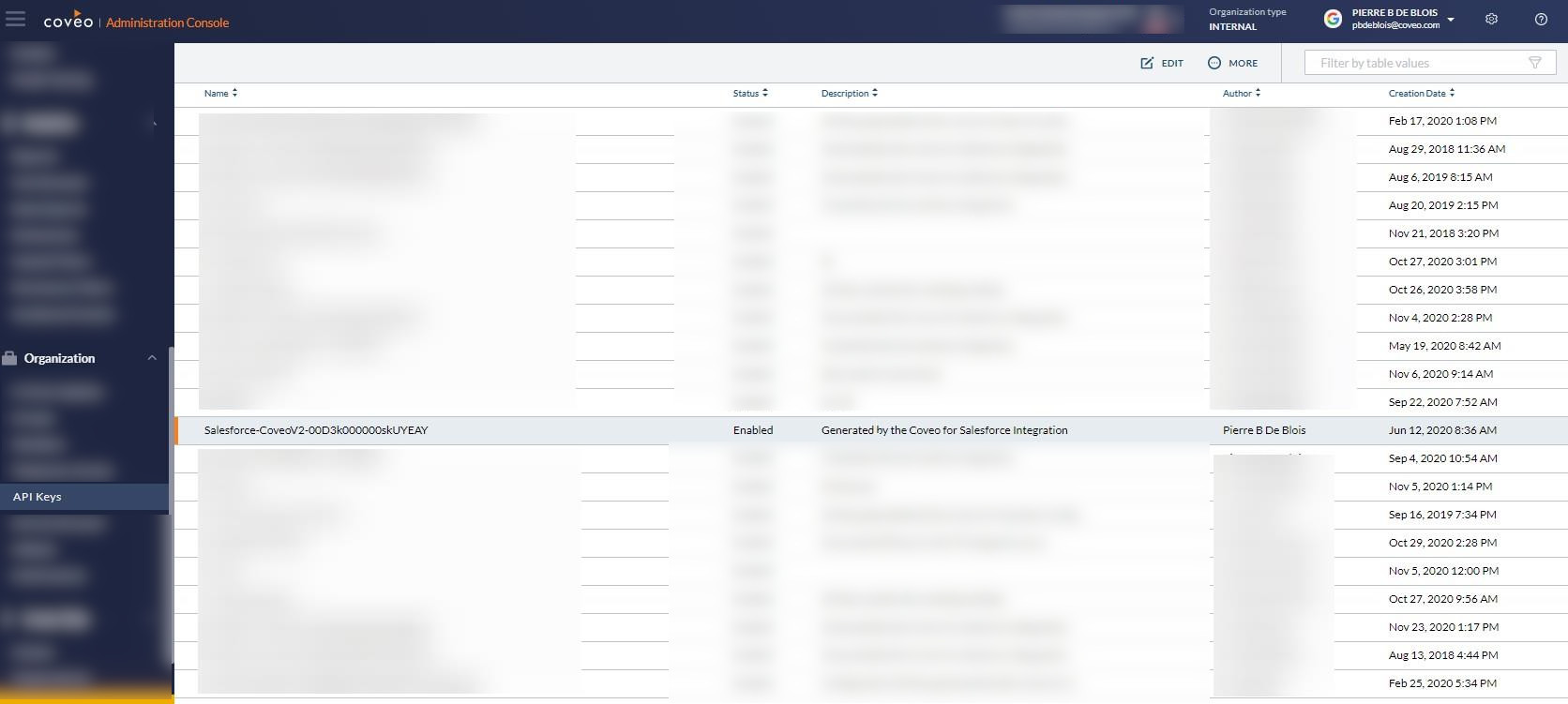 Missing privileges exception on Case Assist call