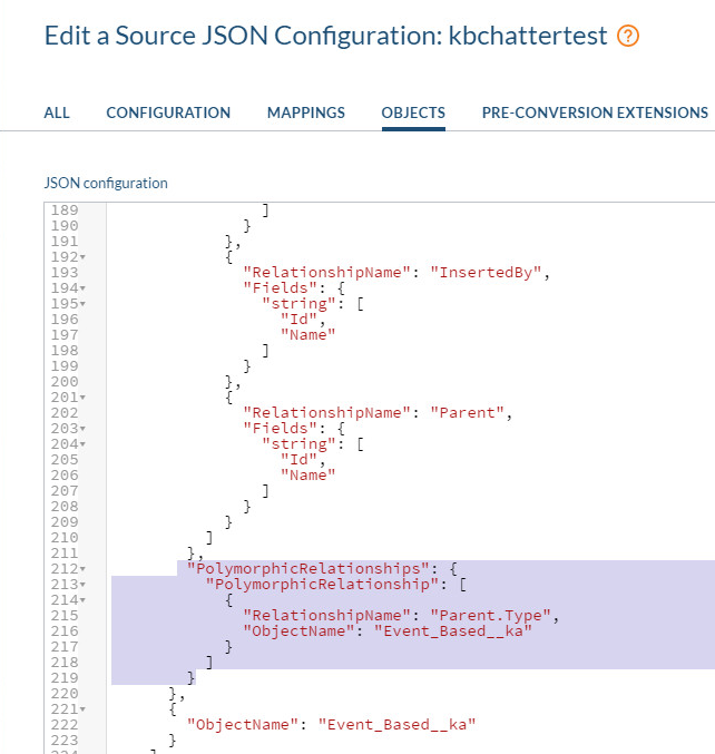 Howto index Salesforce Chatter related to Knowledge Articles In Coveo Cloud V2